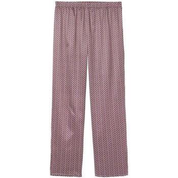 Pyjamas / Chemises de nuit Pomm'poire Pantalon rose/bleu Mambo