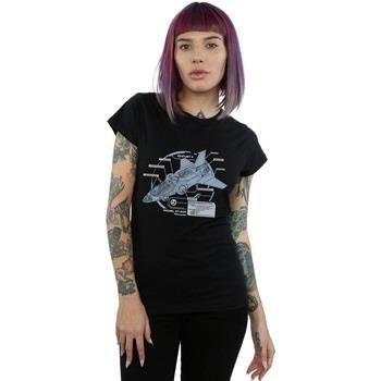 T-shirt Marvel The Avengers Quinjet Breakdown