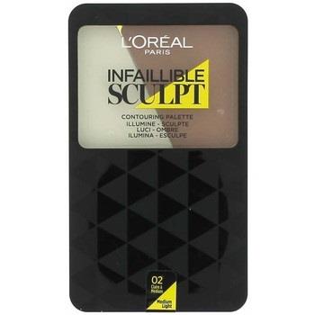 Enlumineurs L'oréal Palette Contouring Infaillible Sculpt