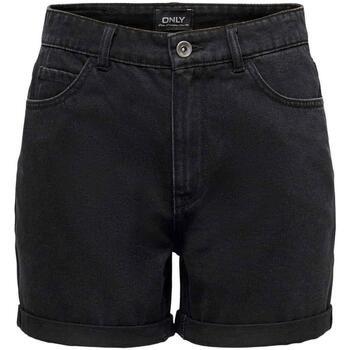 Short Only -