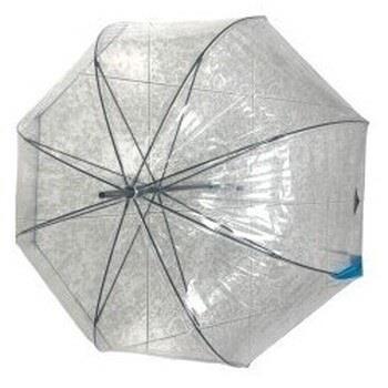 Parapluies Privata p-8013 bleu accessoires pour femmes