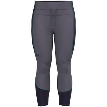 Pantalon Under Armour Heatgear Noslip