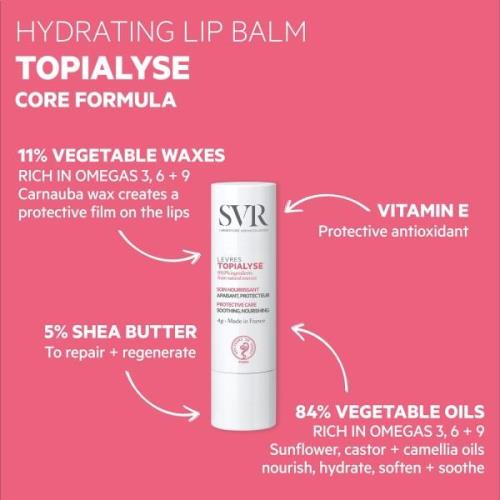 SVR Topialyse Plant-Based Nourishing Lip Balm 4g